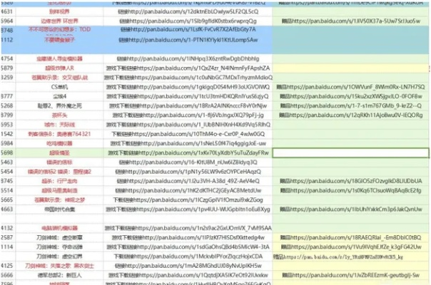 手游剑齿虎与激活码大全2019,必备软件/插件/素材网站合集