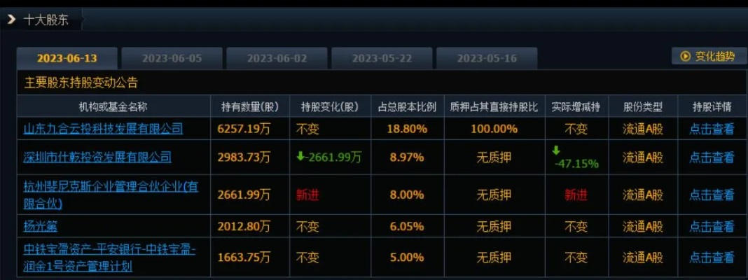 同花顺官方软件下载和西游单机版游戏,适用性执行方案-静态版_v5.674