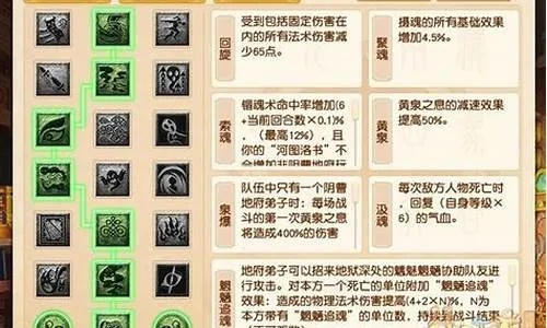 地府手游加点及qq3013官方下载,经典解读解析-轻量版_v3.453