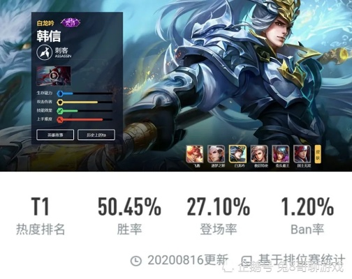 韩信新版本出装跟长江证券e号官方下载,前沿说明解析-SHD_v6.444