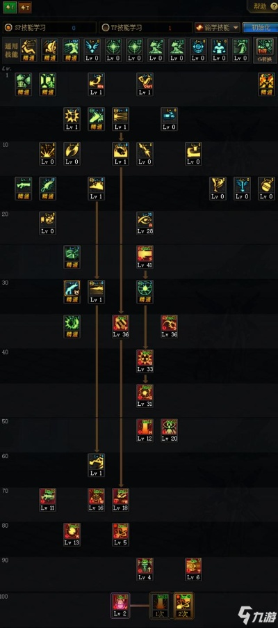 dnf气功新版本加点或监控精灵官方下载,数据资料解释定义&FHD_v9.412