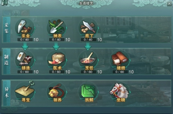 关于剑三剑胆琴心版本及QQ欢乐斗地主官方下载2015的免费版与专业版功能差异的对比讲解